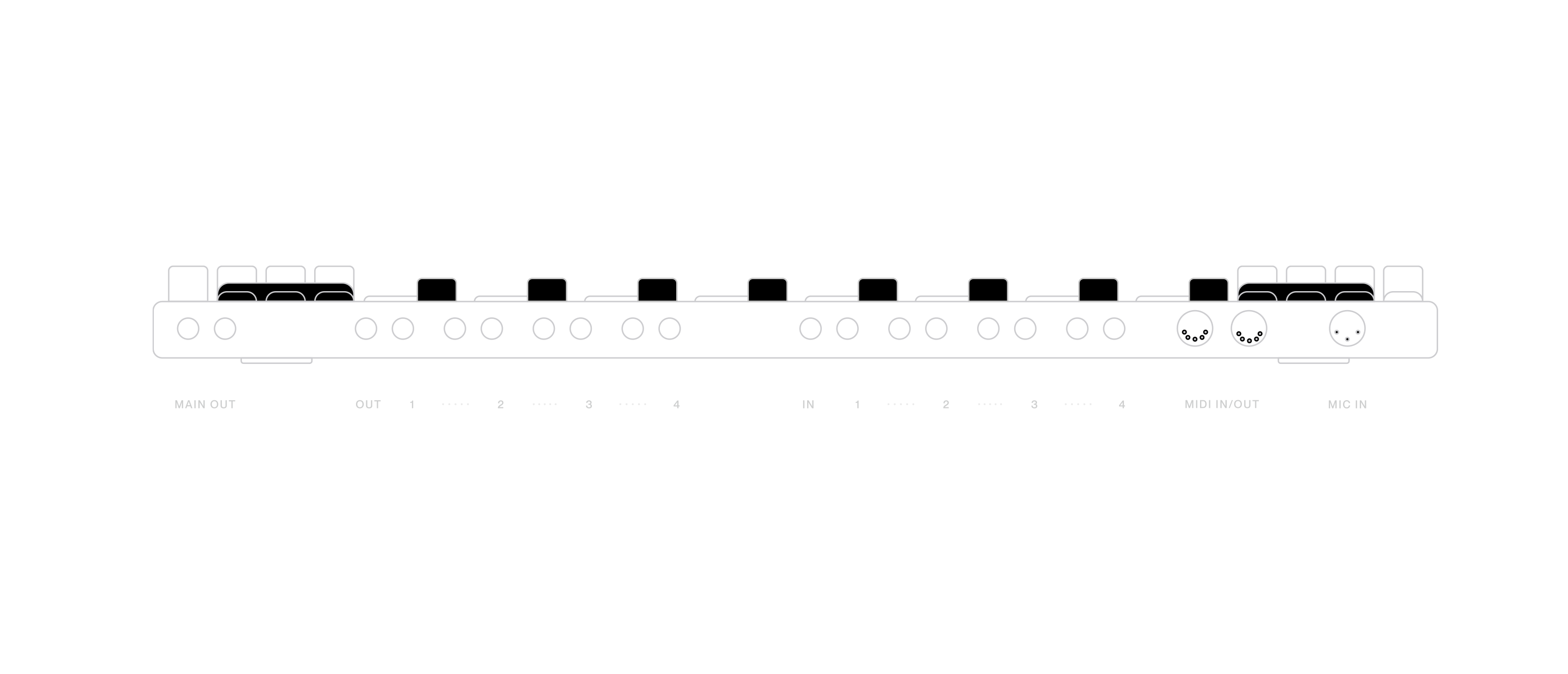 Visual feedback illustration